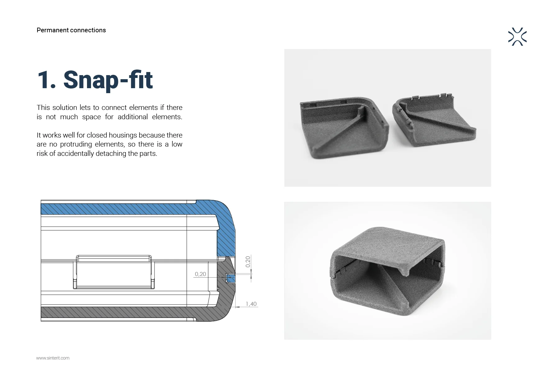 ebook designing interlocking connections for SLS 3D prints